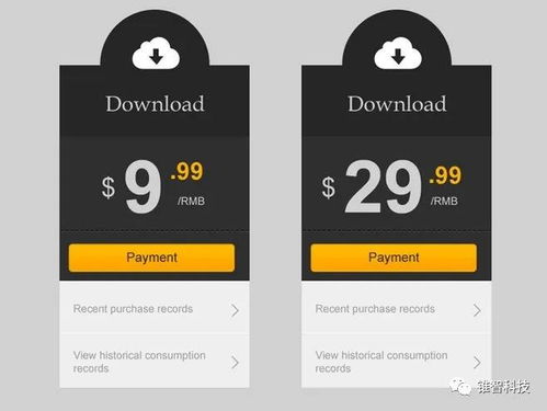 控制商品損耗,鎖住生鮮蔬果溜走的利潤